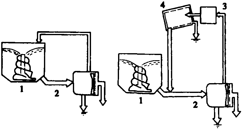 十九、Parason高濃水力碎漿機(jī)